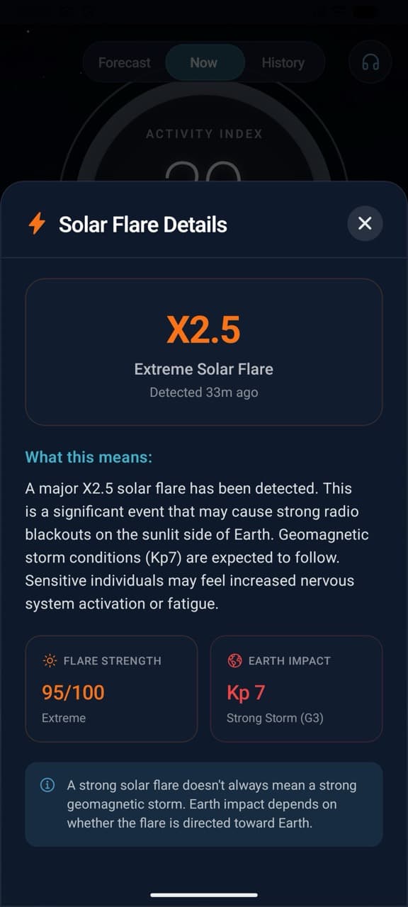 Solar Alerts preview