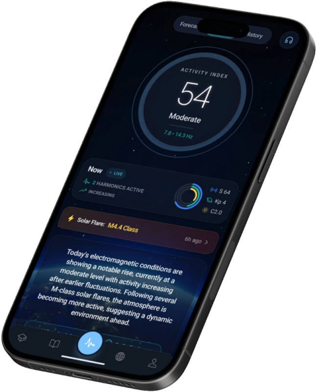 ResonanceOne app mockup