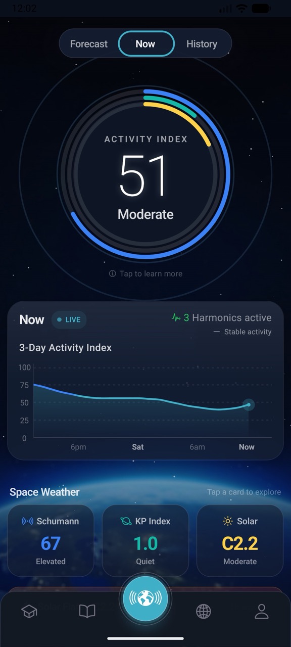 Activity Index home screen in the ResonanceOne iPhone app